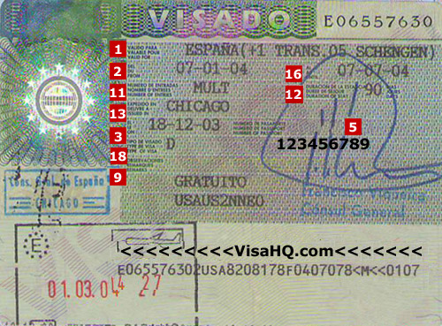 tourist visa to student visa spain